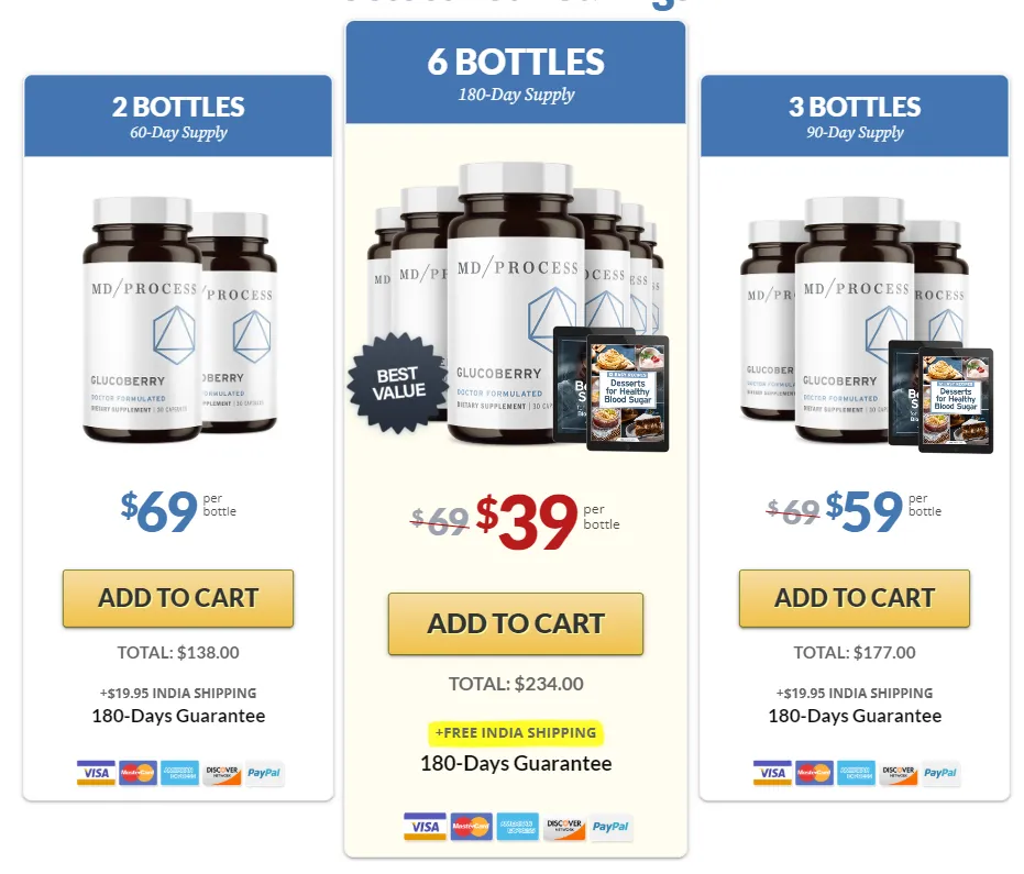 GlucoBerry 2 bottle 3 bottle and 6 bottle pricing packages